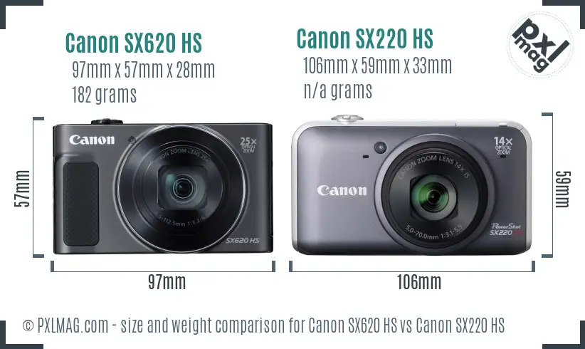 Canon SX620 HS vs Canon SX220 HS size comparison