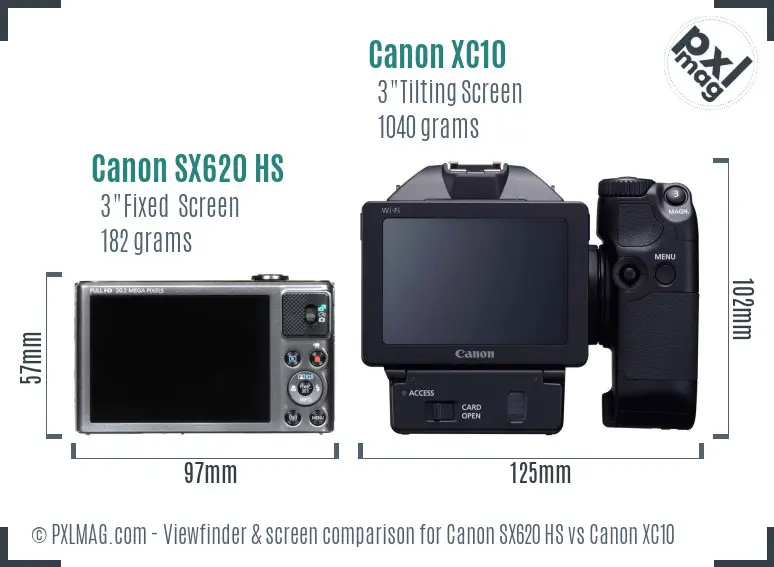 Canon SX620 HS vs Canon XC10 Screen and Viewfinder comparison