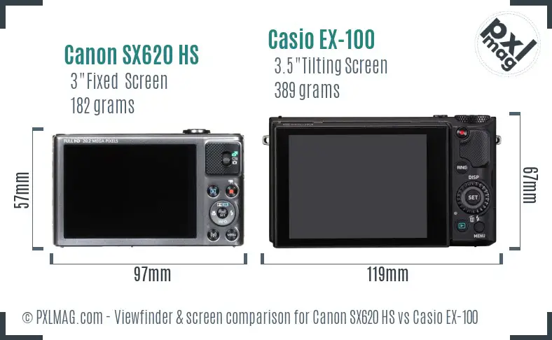 Canon SX620 HS vs Casio EX-100 Screen and Viewfinder comparison