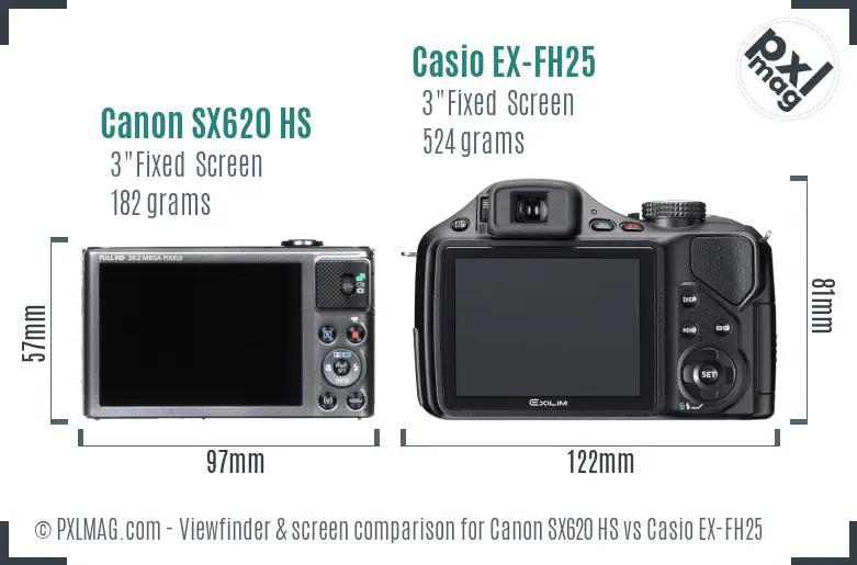Canon SX620 HS vs Casio EX-FH25 Screen and Viewfinder comparison
