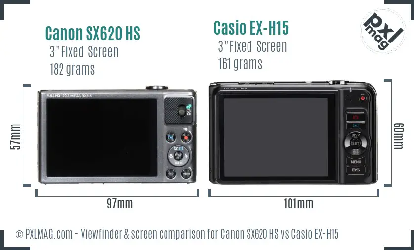Canon SX620 HS vs Casio EX-H15 Screen and Viewfinder comparison