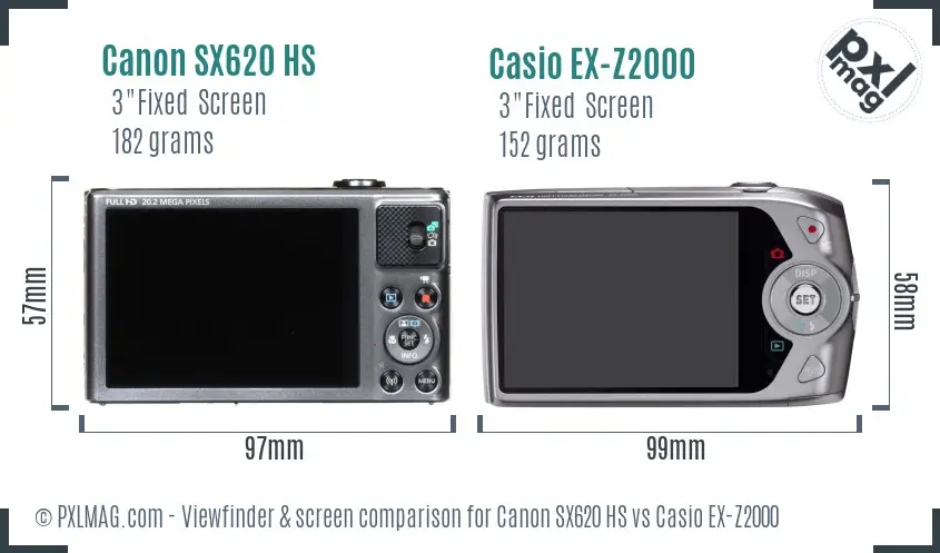 Canon SX620 HS vs Casio EX-Z2000 Screen and Viewfinder comparison