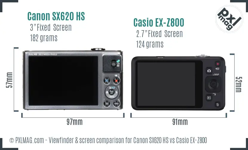 Canon SX620 HS vs Casio EX-Z800 Screen and Viewfinder comparison