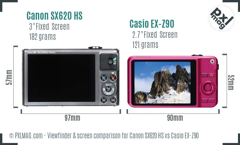 Canon SX620 HS vs Casio EX-Z90 Screen and Viewfinder comparison