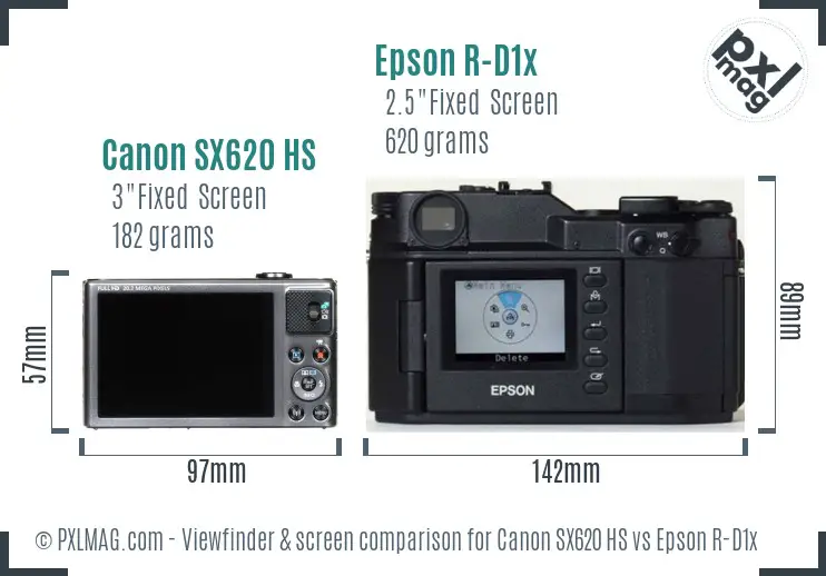 Canon SX620 HS vs Epson R-D1x Screen and Viewfinder comparison