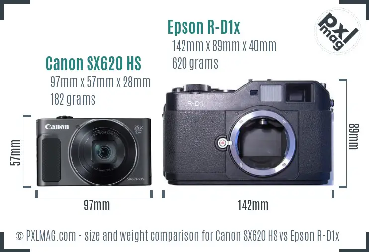 Canon SX620 HS vs Epson R-D1x size comparison