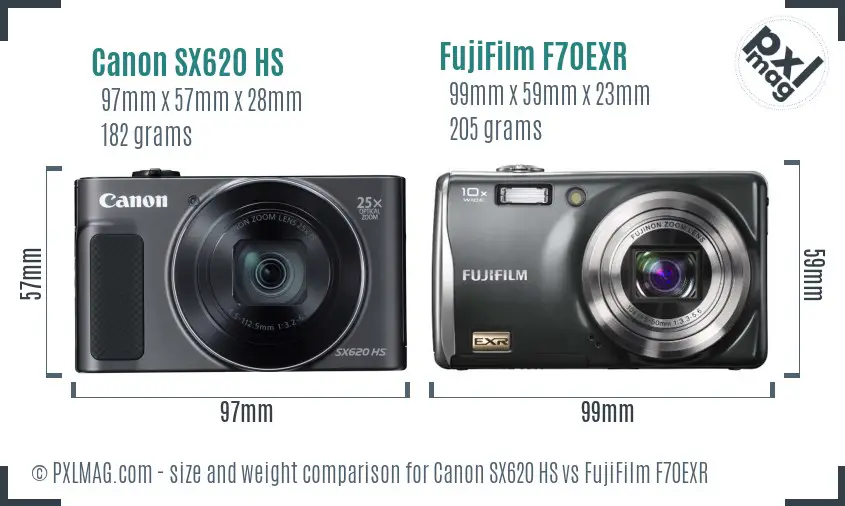 Canon SX620 HS vs FujiFilm F70EXR size comparison