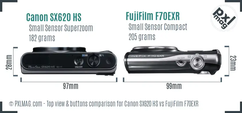 Canon SX620 HS vs FujiFilm F70EXR top view buttons comparison