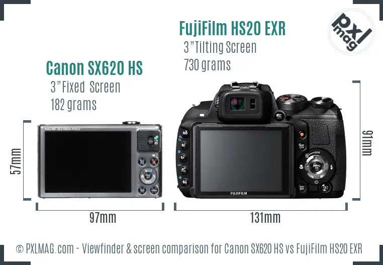 Canon SX620 HS vs FujiFilm HS20 EXR Screen and Viewfinder comparison