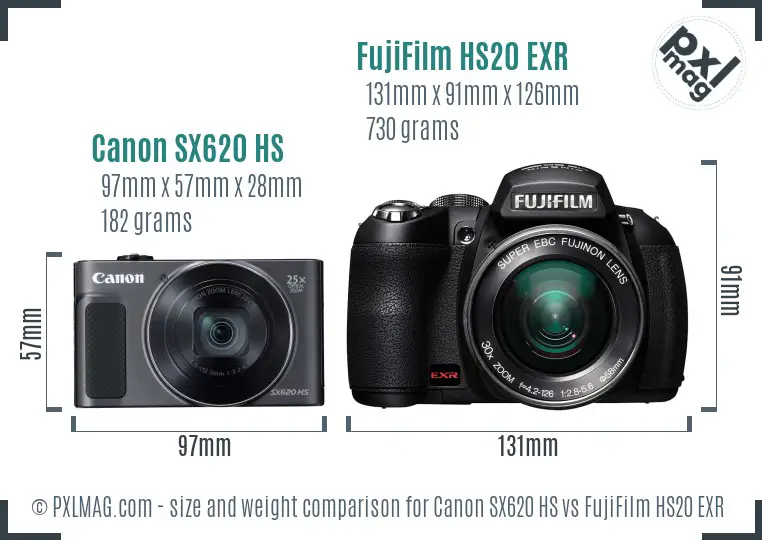 Canon SX620 HS vs FujiFilm HS20 EXR size comparison