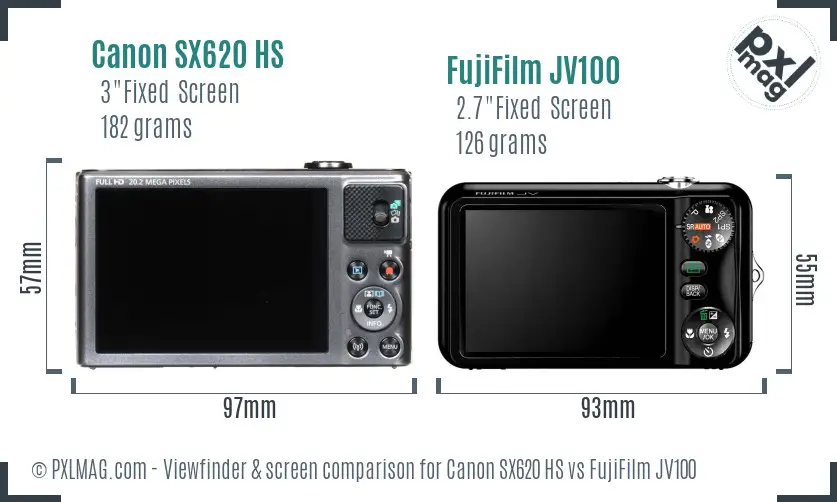 Canon SX620 HS vs FujiFilm JV100 Screen and Viewfinder comparison
