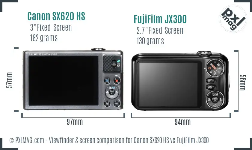 Canon SX620 HS vs FujiFilm JX300 Screen and Viewfinder comparison