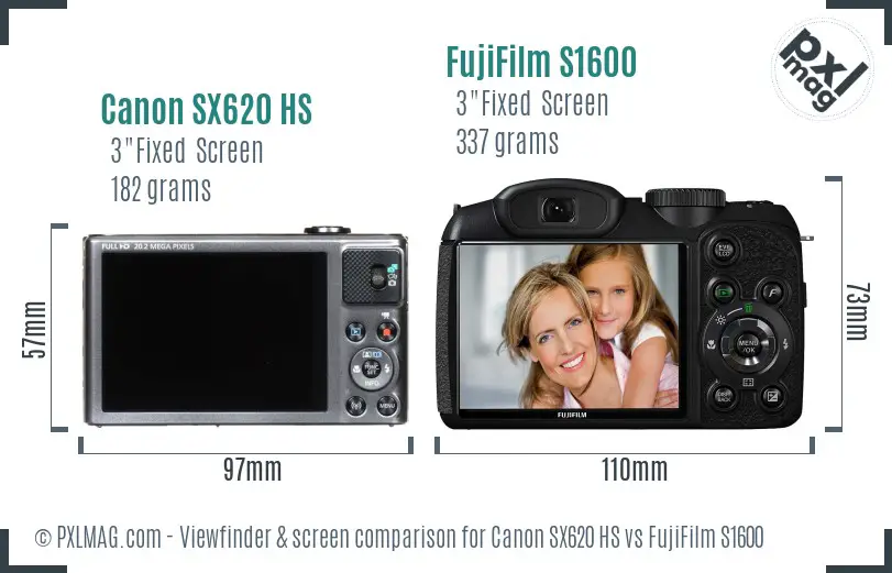 Canon SX620 HS vs FujiFilm S1600 Screen and Viewfinder comparison