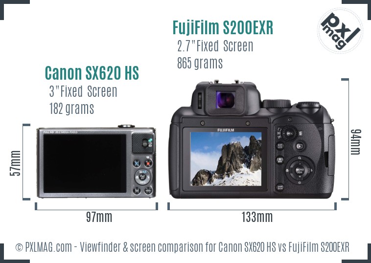 Canon SX620 HS vs FujiFilm S200EXR Screen and Viewfinder comparison