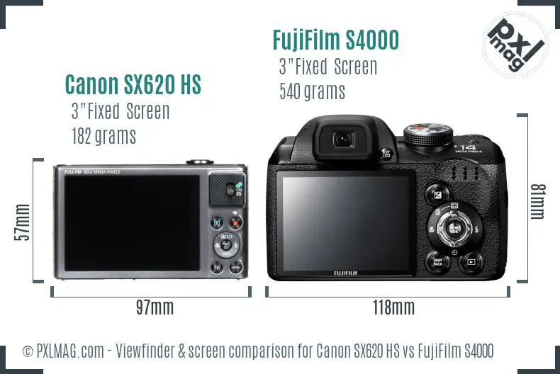 Canon SX620 HS vs FujiFilm S4000 Screen and Viewfinder comparison