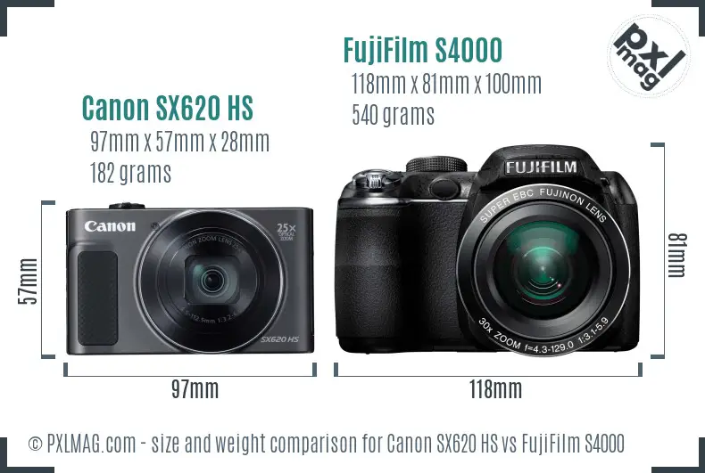 Canon SX620 HS vs FujiFilm S4000 size comparison