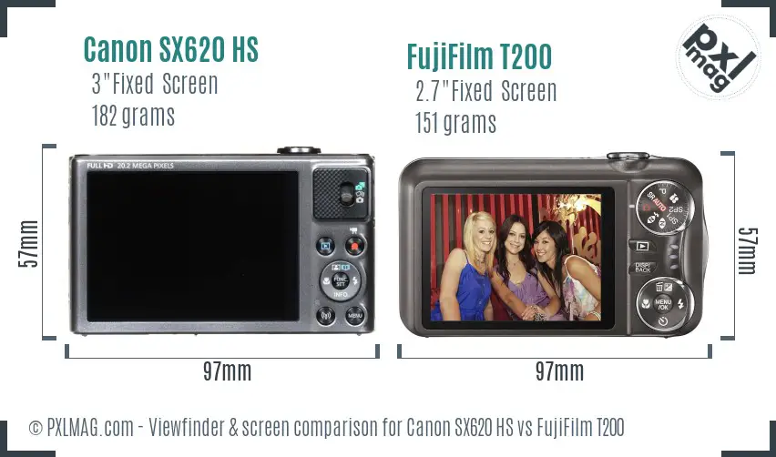 Canon SX620 HS vs FujiFilm T200 Screen and Viewfinder comparison