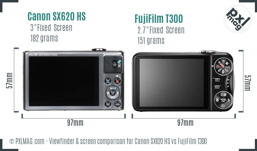 Canon SX620 HS vs FujiFilm T300 Screen and Viewfinder comparison