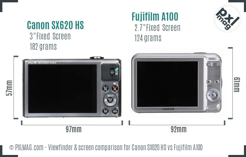 Canon SX620 HS vs Fujifilm A100 Screen and Viewfinder comparison Canon SX620 HS vs Fujifilm A100 Screen and Viewfinder comparison
