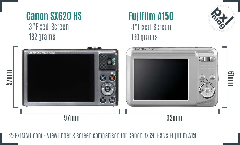 Canon SX620 HS vs Fujifilm A150 Screen and Viewfinder comparison