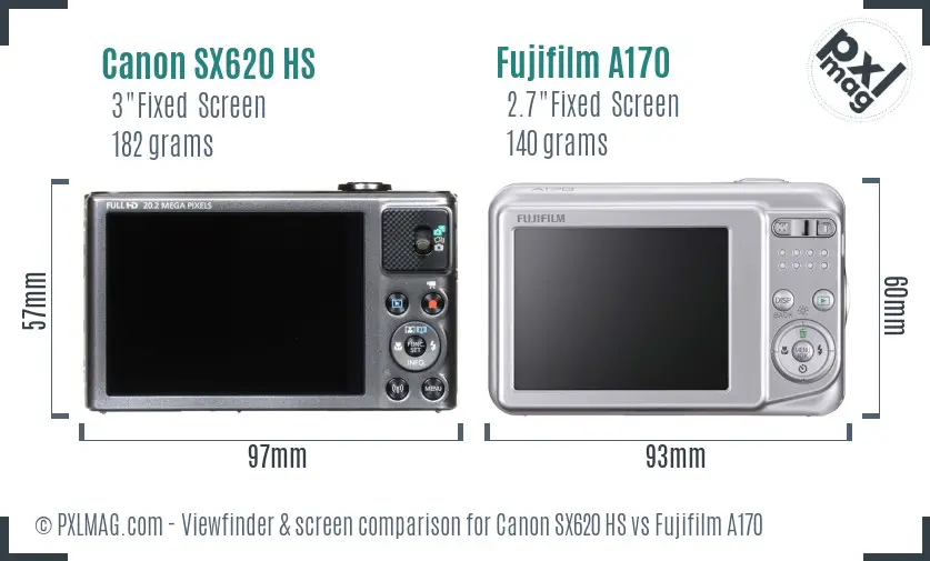 Canon SX620 HS vs Fujifilm A170 Screen and Viewfinder comparison