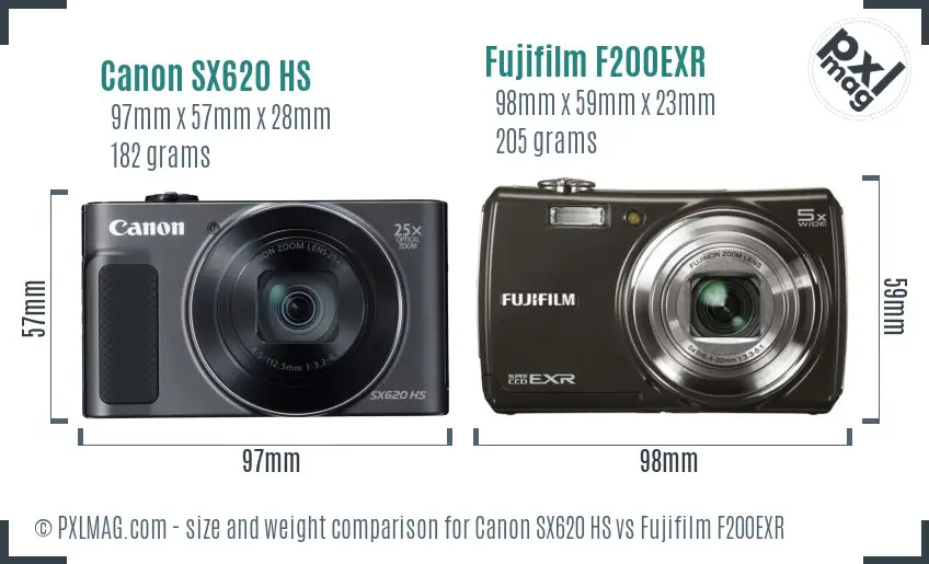 Physical size and ergonomics comparison