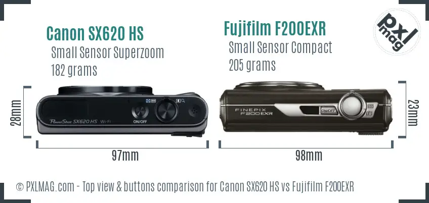 Top view design and control layout comparison
