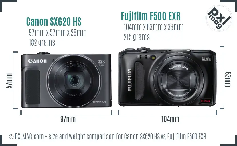 Canon SX620 HS vs Fujifilm F500 EXR size comparison