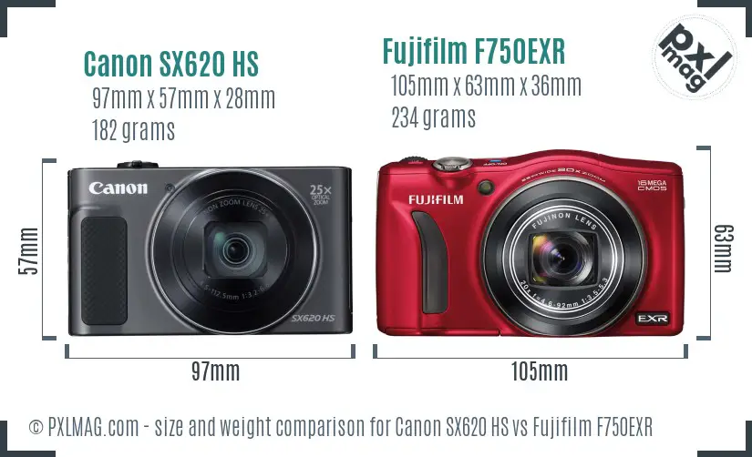 Canon SX620 HS vs Fujifilm F750EXR size comparison Canon SX620 HS vs Fujifilm F750EXR size comparison