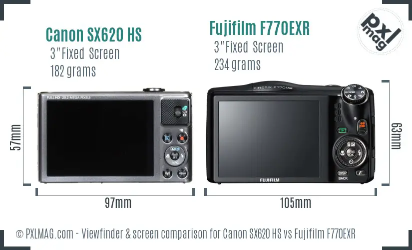 Canon SX620 HS vs Fujifilm F770EXR Screen and Viewfinder comparison