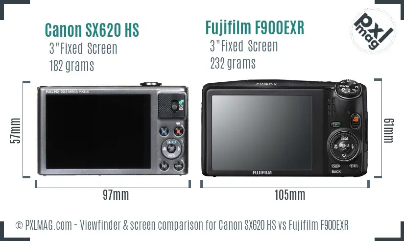 Canon SX620 HS vs Fujifilm F900EXR Screen and Viewfinder comparison
