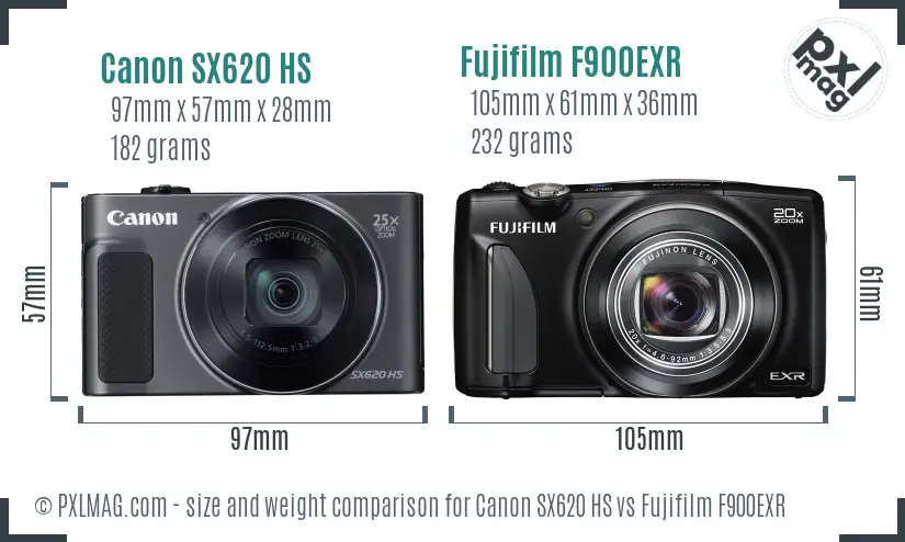 Canon SX620 HS vs Fujifilm F900EXR size comparison