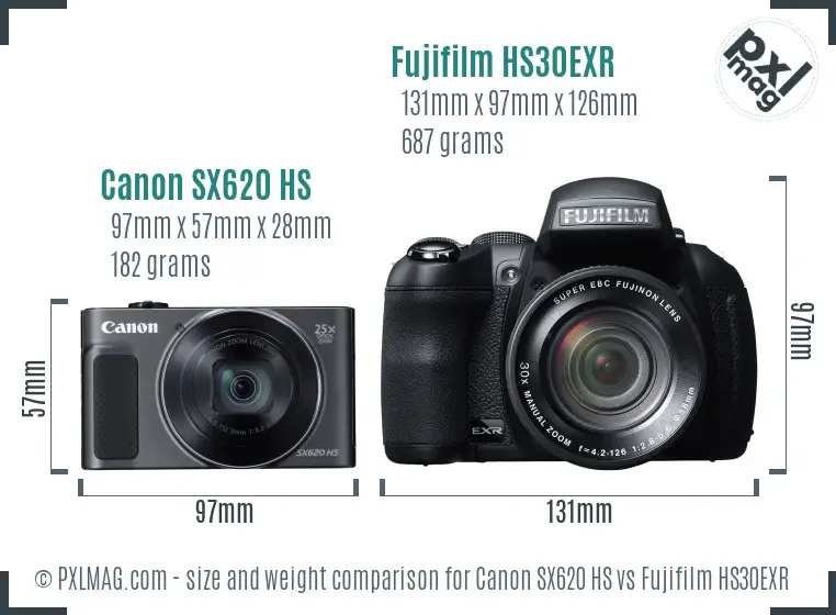 Canon SX620 HS vs Fujifilm HS30EXR size comparison Canon SX620 HS vs Fujifilm HS30EXR size comparison