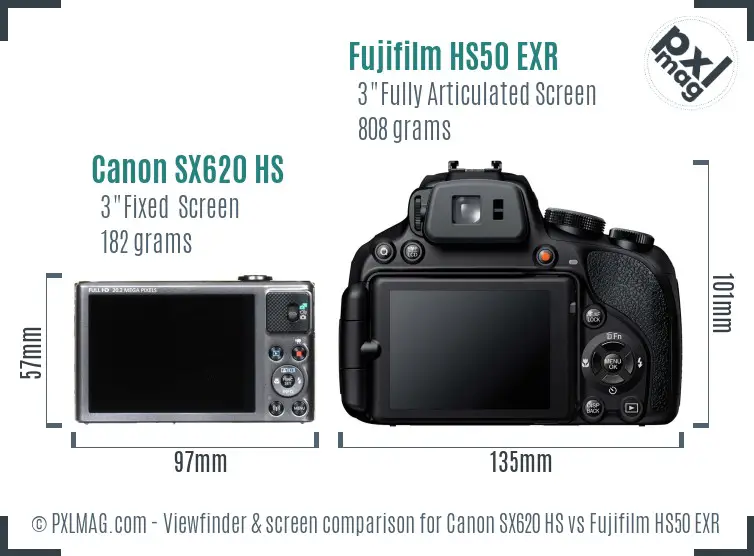 Canon SX620 HS vs Fujifilm HS50 EXR Screen and Viewfinder comparison Canon SX620 HS vs Fujifilm HS50 EXR Screen and Viewfinder comparison
