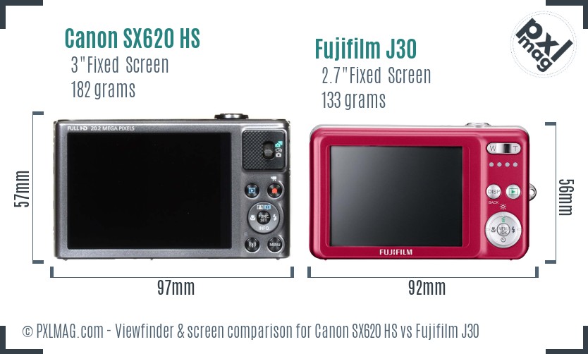 Canon SX620 HS vs Fujifilm J30 Screen and Viewfinder comparison