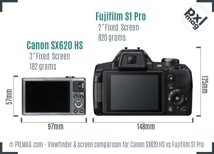 Canon SX620 HS vs Fujifilm S1 Pro Screen and Viewfinder comparison Canon SX620 HS vs Fujifilm S1 Pro Screen and Viewfinder comparison