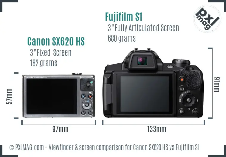 Canon SX620 HS vs Fujifilm S1 Screen and Viewfinder comparison