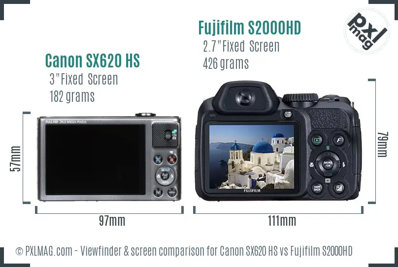 Canon SX620 HS vs Fujifilm S2000HD Screen and Viewfinder comparison