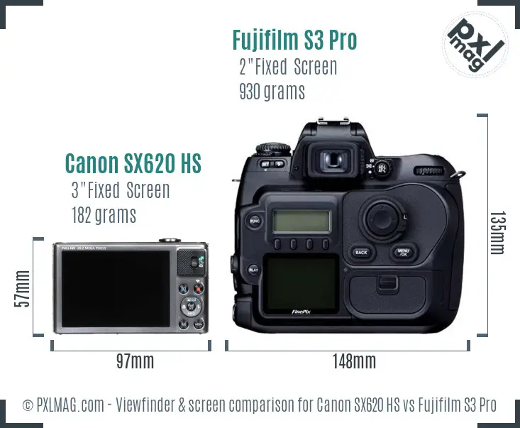 Canon SX620 HS vs Fujifilm S3 Pro Screen and Viewfinder comparison