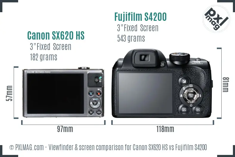 Canon SX620 HS vs Fujifilm S4200 Screen and Viewfinder comparison