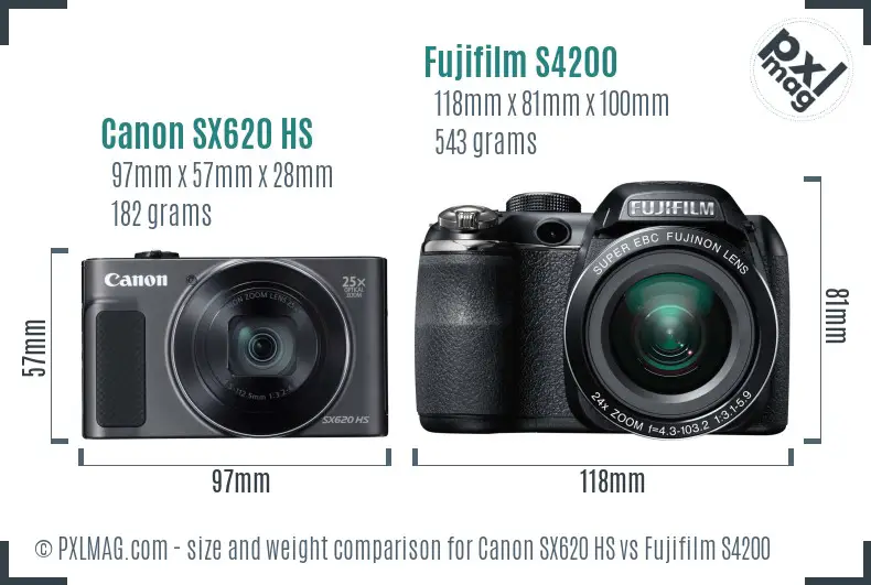 Canon SX620 HS vs Fujifilm S4200 size comparison