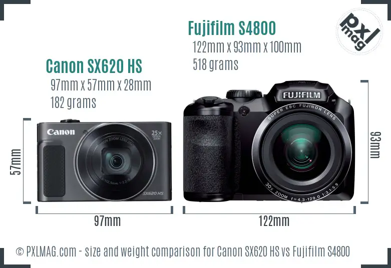 Canon SX620 HS vs Fujifilm S4800 size comparison