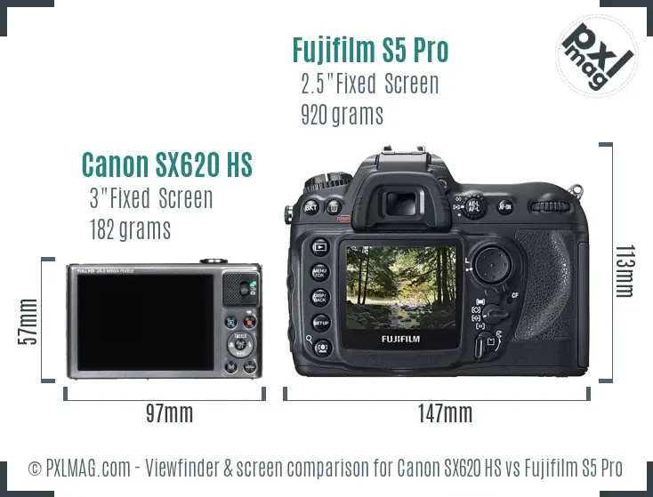 Canon SX620 HS vs Fujifilm S5 Pro Screen and Viewfinder comparison Canon SX620 HS vs Fujifilm S5 Pro Screen and Viewfinder comparison