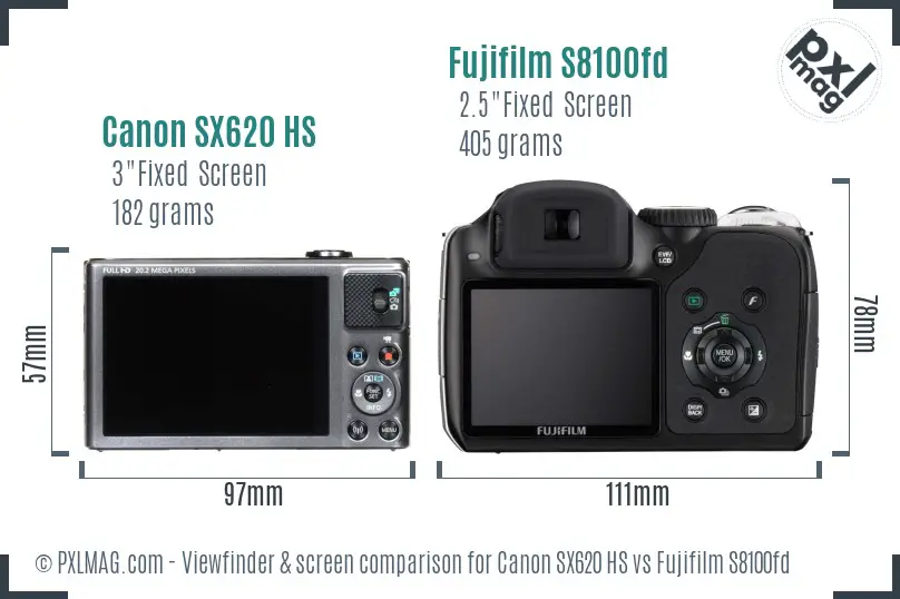 Canon SX620 HS vs Fujifilm S8100fd Screen and Viewfinder comparison