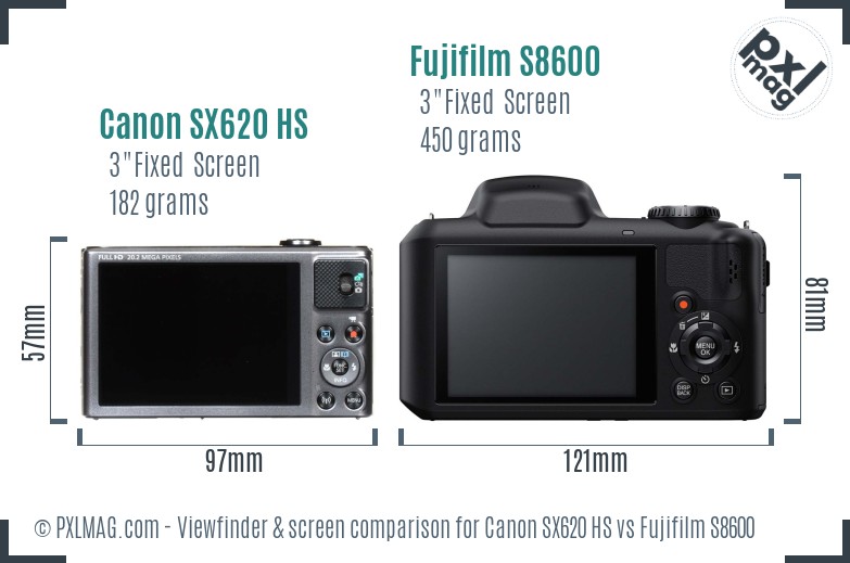 Canon SX620 HS vs Fujifilm S8600 Screen and Viewfinder comparison