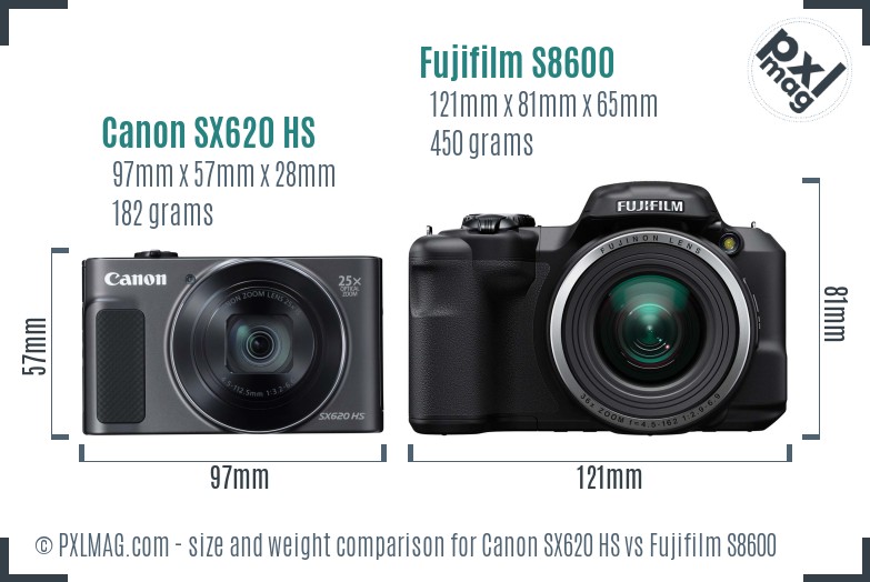 Canon SX620 HS vs Fujifilm S8600 size comparison