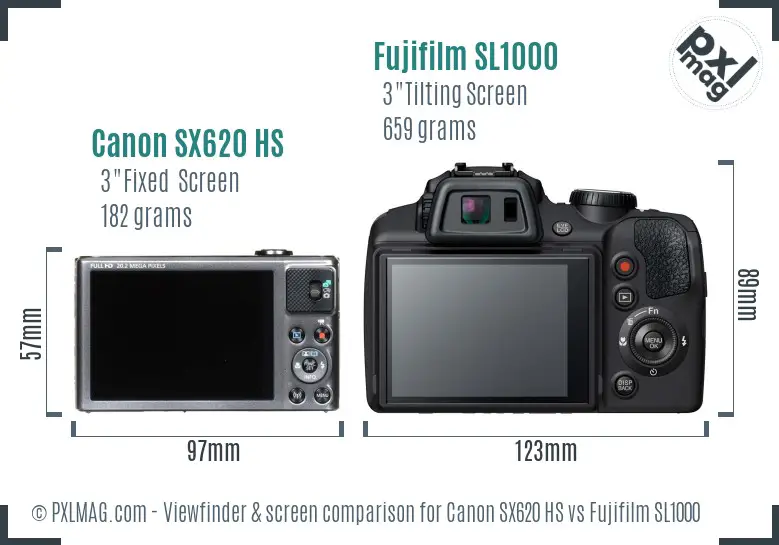 Canon SX620 HS vs Fujifilm SL1000 Screen and Viewfinder comparison Canon SX620 HS vs Fujifilm SL1000 Screen and Viewfinder comparison