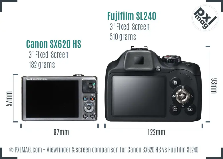 Canon SX620 HS vs Fujifilm SL240 Screen and Viewfinder comparison