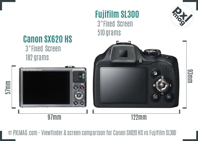 Canon SX620 HS vs Fujifilm SL300 Screen and Viewfinder comparison