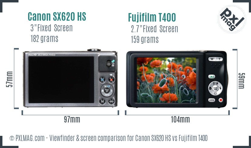Canon SX620 HS vs Fujifilm T400 Screen and Viewfinder comparison